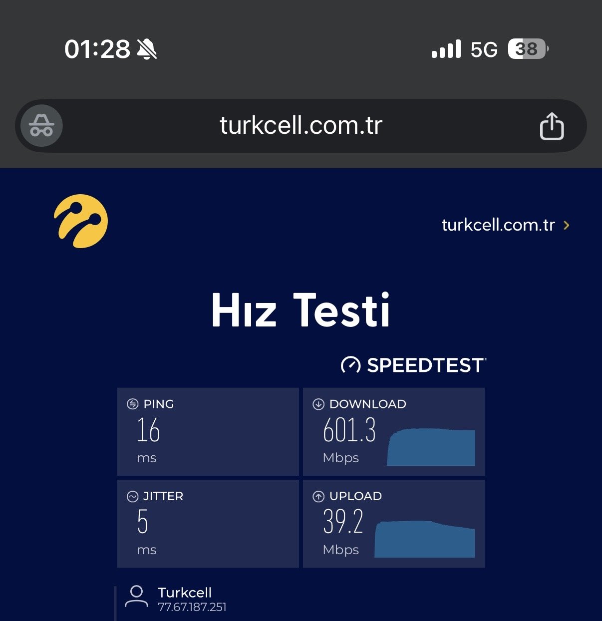 5G Türkiye