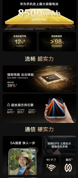 Huawei Enjoy 90 Pro Max