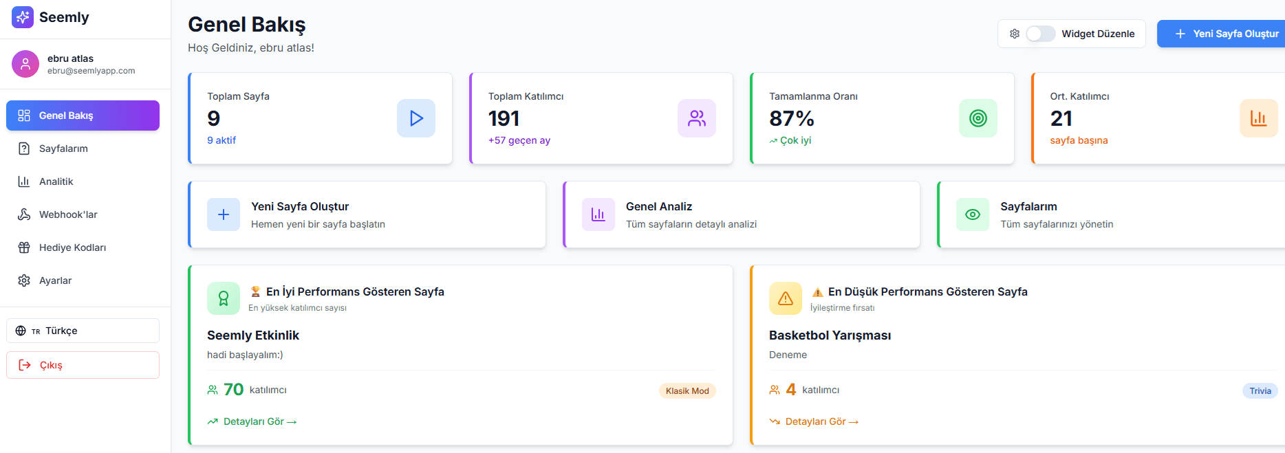 etkinlik sponsorluk zekası