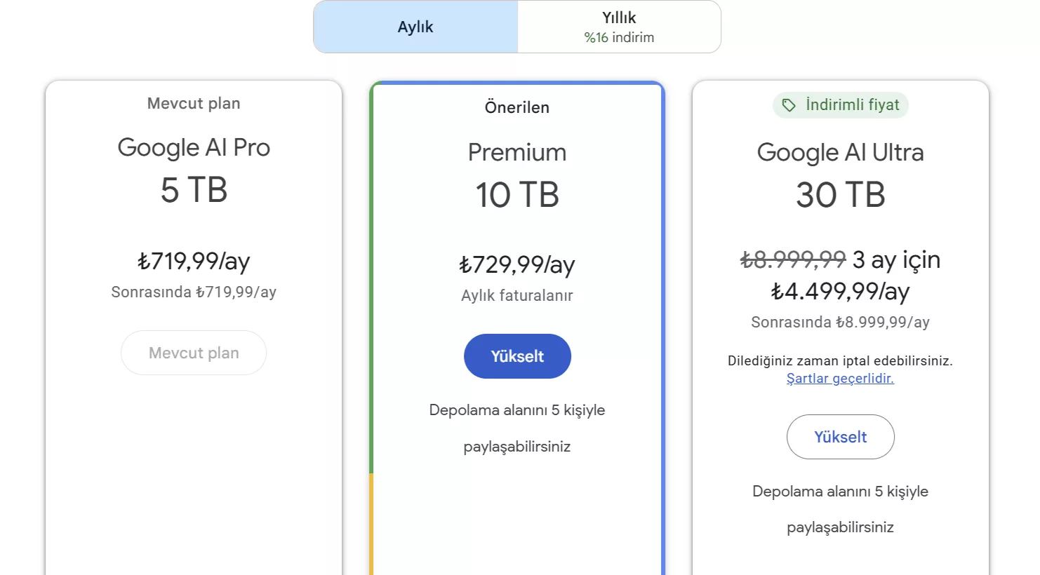 Google AI Pro Depolama Alanını İki Katından Fazla Artırdı: Fiyatlar Aynı Kaldı Google AI Pro