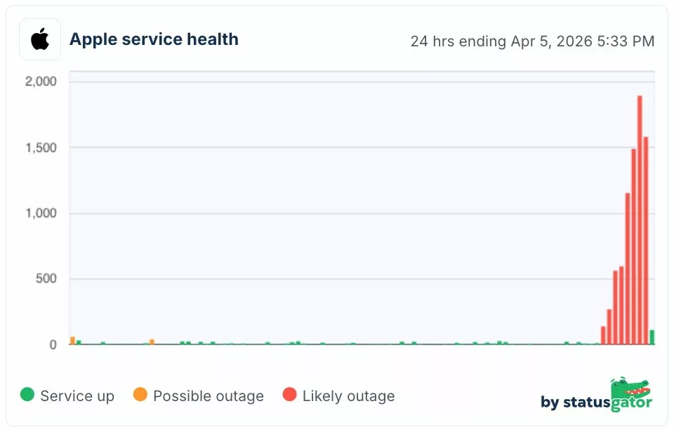 iCloud 2024 Kesintisi: Apple'ın Bulut Hizmetlerinde 3 Büyük Sorun Yaşandı iCloud kesintisi