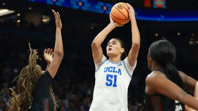 UCLA Kadın Basketbol