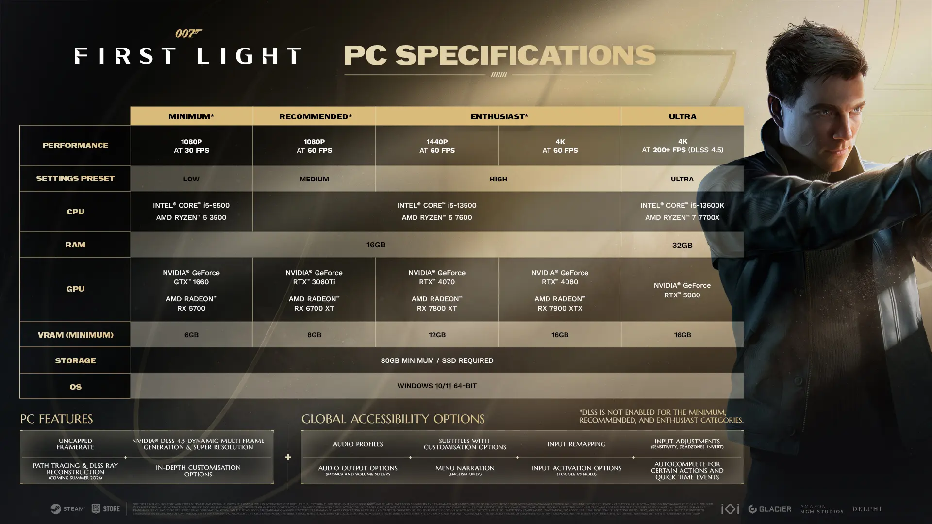 007 First Light sistem gereksinimleri