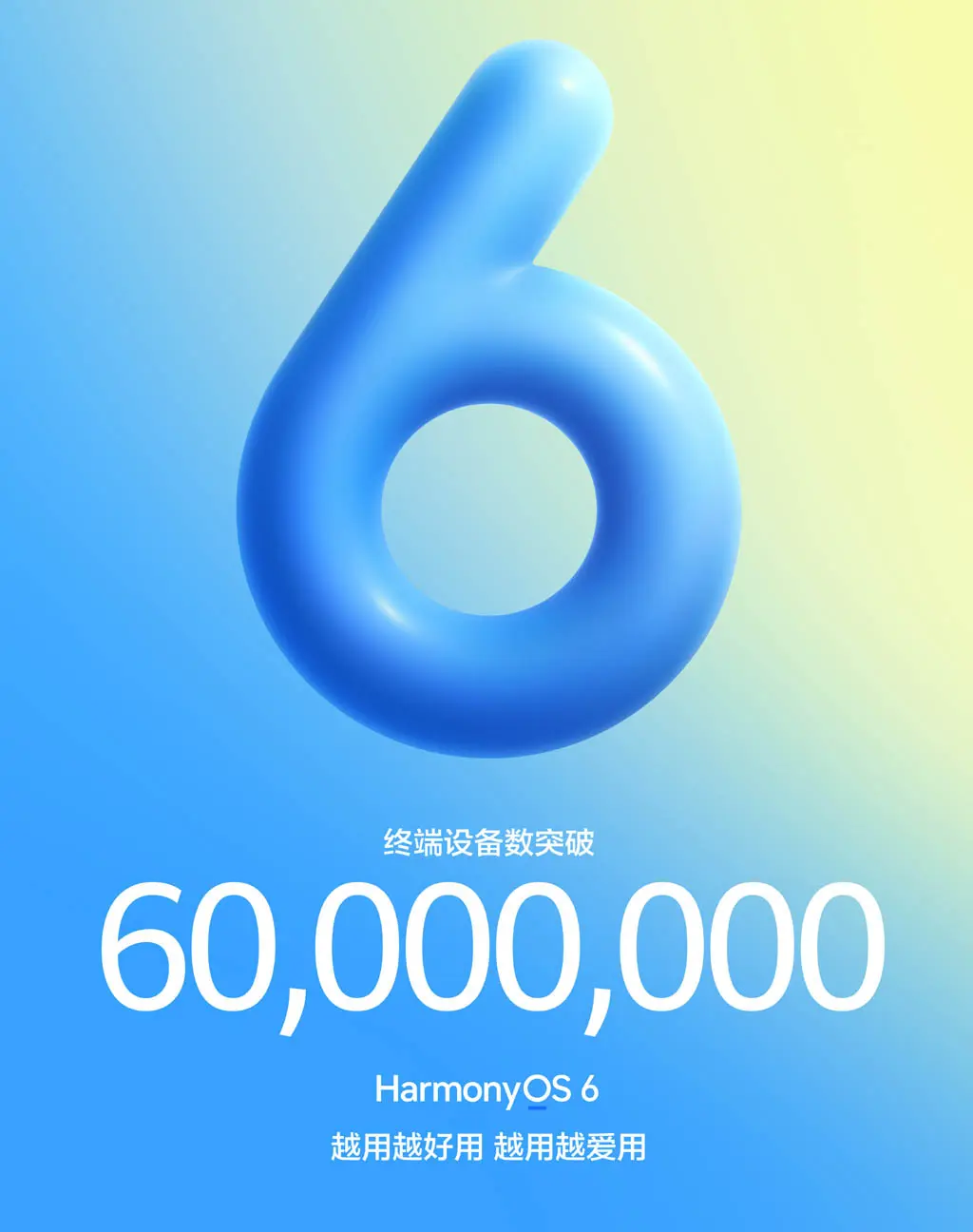 Huawei HarmonyOS 6, 60 Milyon Kullanıcıya Ulaşarak Rekor Kırdı Huawei HarmonyOS 6