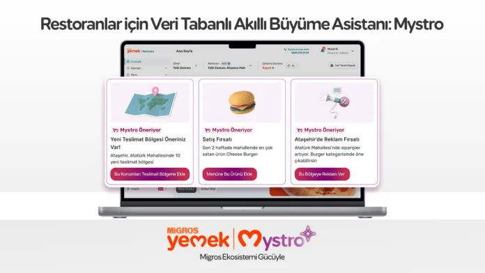 Migros Yemek Mystro