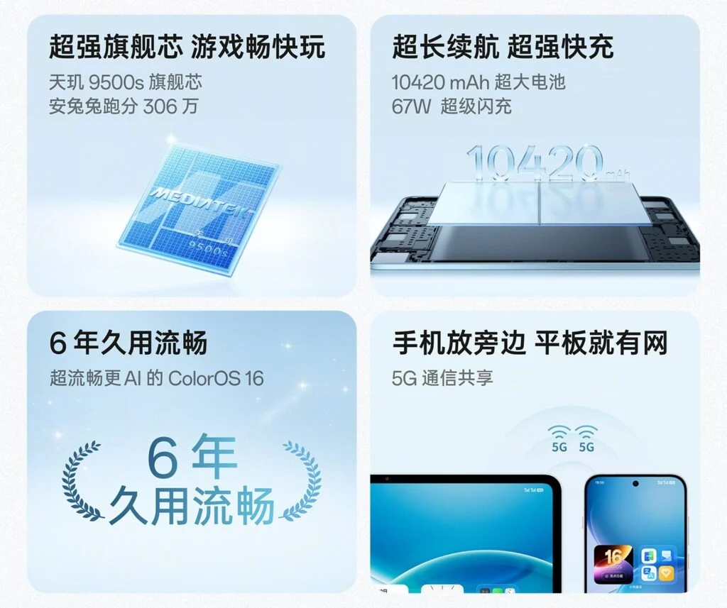 Oppo Pad 6 özellikleri